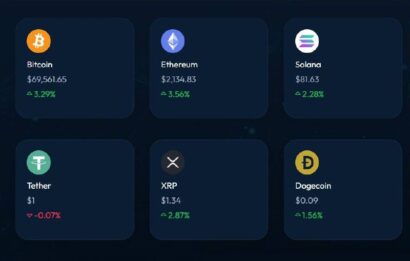 Daily Recap — April 6